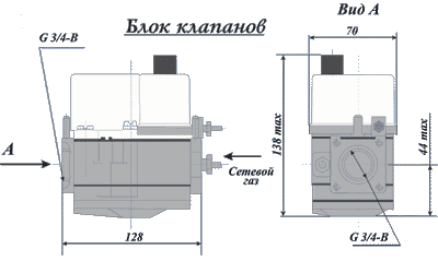 Автоматика КАРЭ-50: блок клапанов