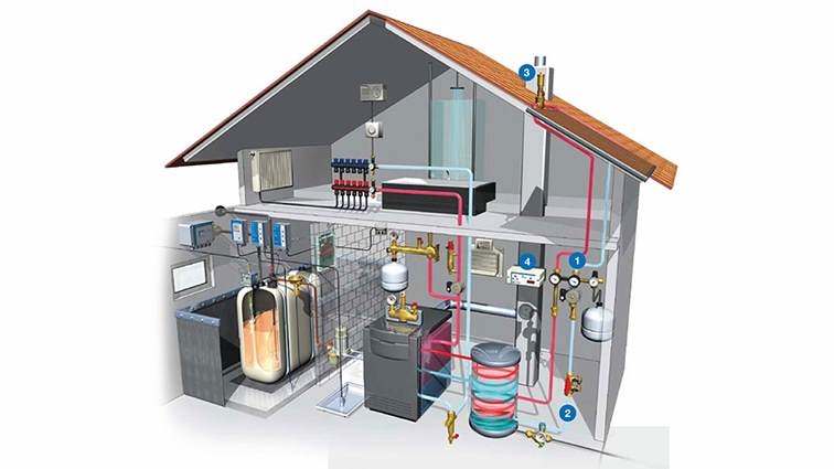 установка газового оборудования в частном доме